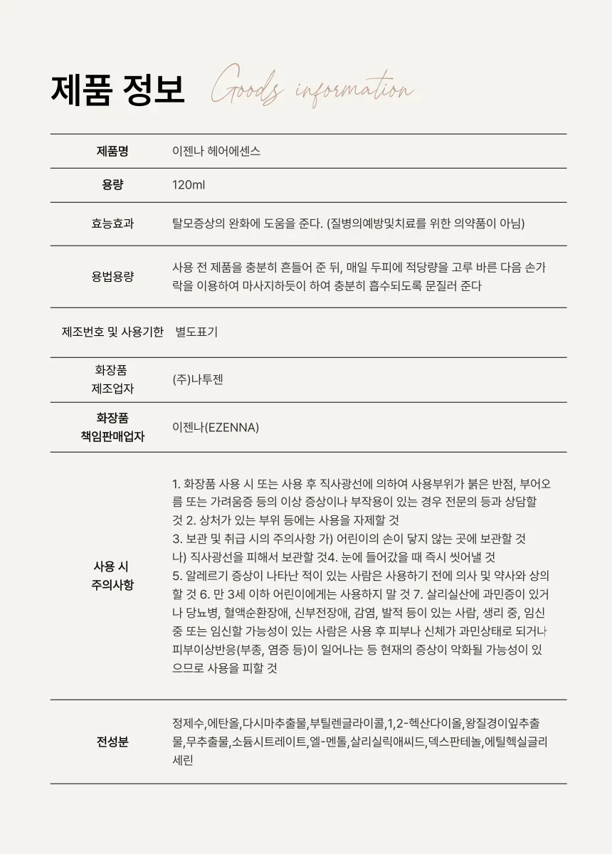 갱년기탈모샴푸선택법 이젠나 제품 정보 표기